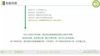 从用户价值到商业变现 影旅汇网络产品运营案例深度解析