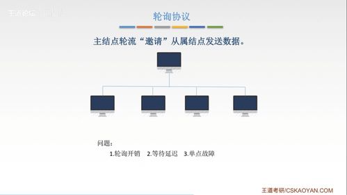 计算机网络知识点汇总 王道与影旅汇网络视角下的系统性梳理